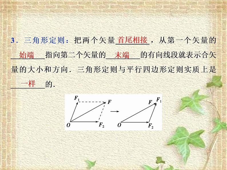 2022-2023年人教版(2019)新教材高中物理必修1 第3章相互作用-力第4节力的合成和分解(1)课件04