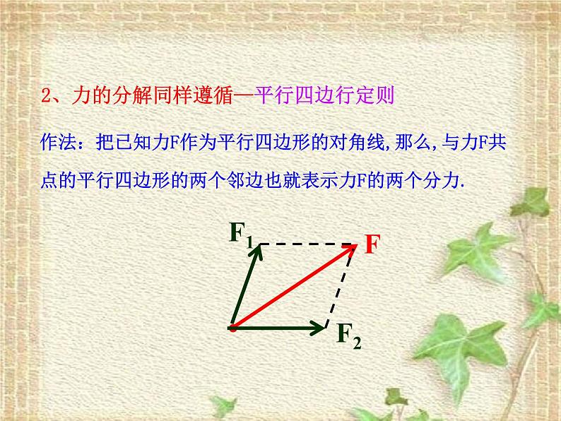 2022-2023年人教版(2019)新教材高中物理必修1 第3章相互作用-力第4节力的合成和分解(2)课件第6页