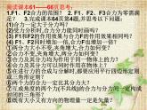 2022-2023年人教版(2019)新教材高中物理必修1 第3章相互作用-力第4节力的合成和分解(4)课件