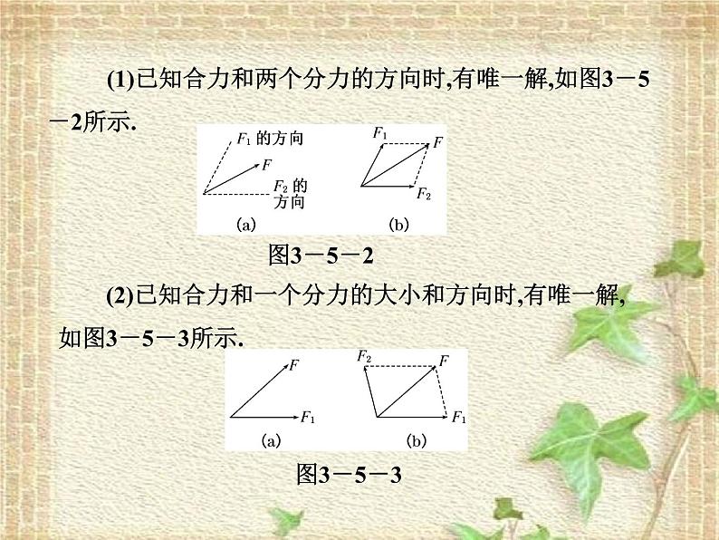 2022-2023年人教版(2019)新教材高中物理必修1 第3章相互作用-力第4节力的合成和分解(9)课件第4页