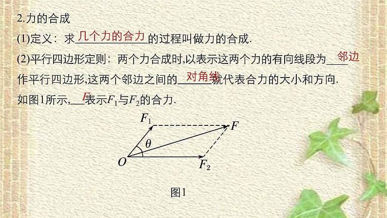 2022-2023年人教版(2019)新教材高中物理必修1 第3章相互作用-力第4节力的合成和分解(10)课件03