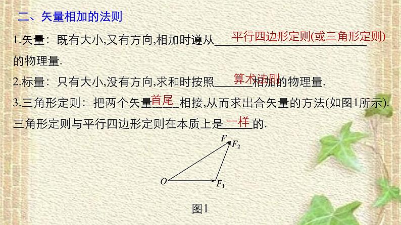 2022-2023年人教版(2019)新教材高中物理必修1 第3章相互作用-力第4节力的合成和分解(11)课件第3页