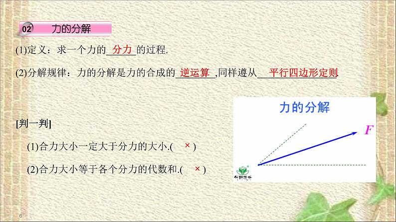 2022-2023年人教版(2019)新教材高中物理必修1 第3章相互作用-力第4节力的合成和分解(17)课件06