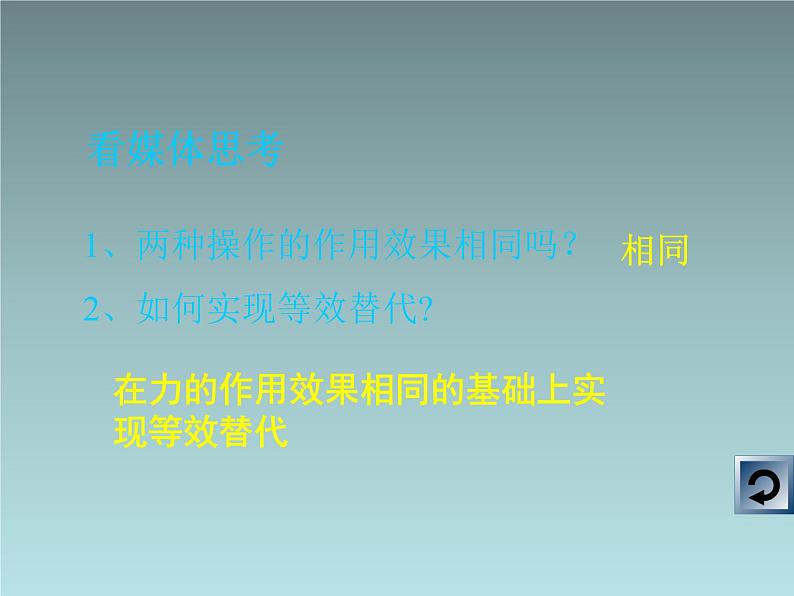 2022-2023年人教版(2019)新教材高中物理必修1 第3章相互作用-力第4节力的合成和分解(18)课件第2页