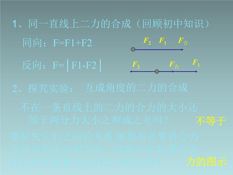 2022-2023年人教版(2019)新教材高中物理必修1 第3章相互作用-力第4节力的合成和分解(18)课件第5页