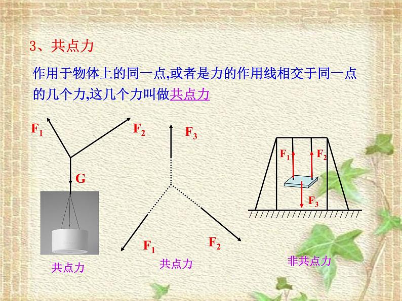 2022-2023年人教版(2019)新教材高中物理必修1 第3章相互作用-力第4节力的合成和分解课件05