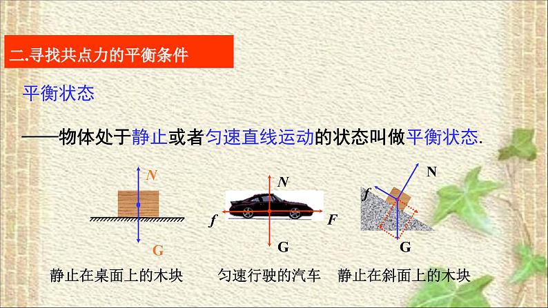 2022-2023年人教版(2019)新教材高中物理必修1 第3章相互作用-力第5节共点力的平衡(4)课件05