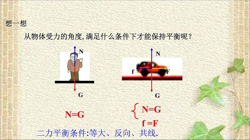 2022-2023年人教版(2019)新教材高中物理必修1 第3章相互作用-力第5节共点力的平衡(4)课件06