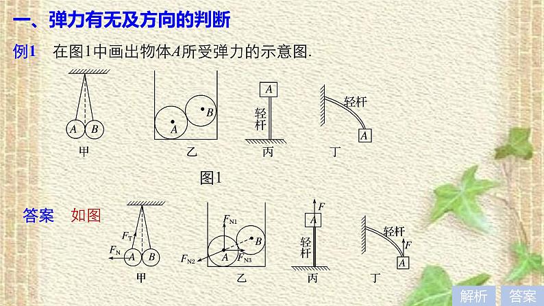 2022-2023年人教版(2019)新教材高中物理必修1 第3章相互作用-力第5节共点力的平衡(5)课件第2页