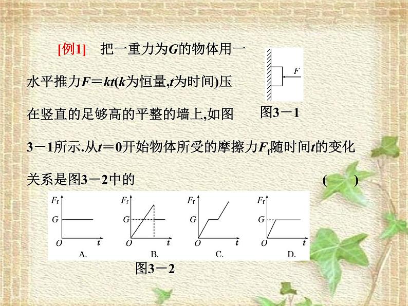 2022-2023年人教版(2019)新教材高中物理必修1 第3章相互作用-力章末复习(2)课件第3页