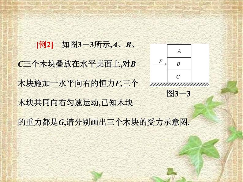 2022-2023年人教版(2019)新教材高中物理必修1 第3章相互作用-力章末复习(2)课件第8页