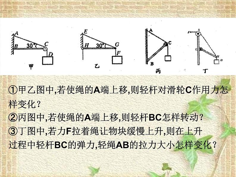 2022-2023年人教版(2019)新教材高中物理必修1 第3章相互作用-力章末复习课件第3页