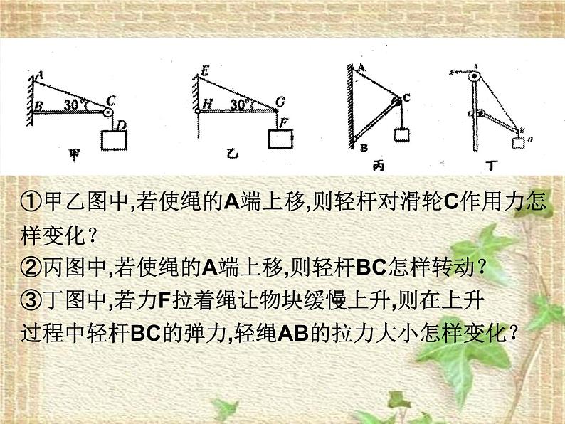 2022-2023年人教版(2019)新教材高中物理必修1 第3章相互作用-力章末复习课件第4页