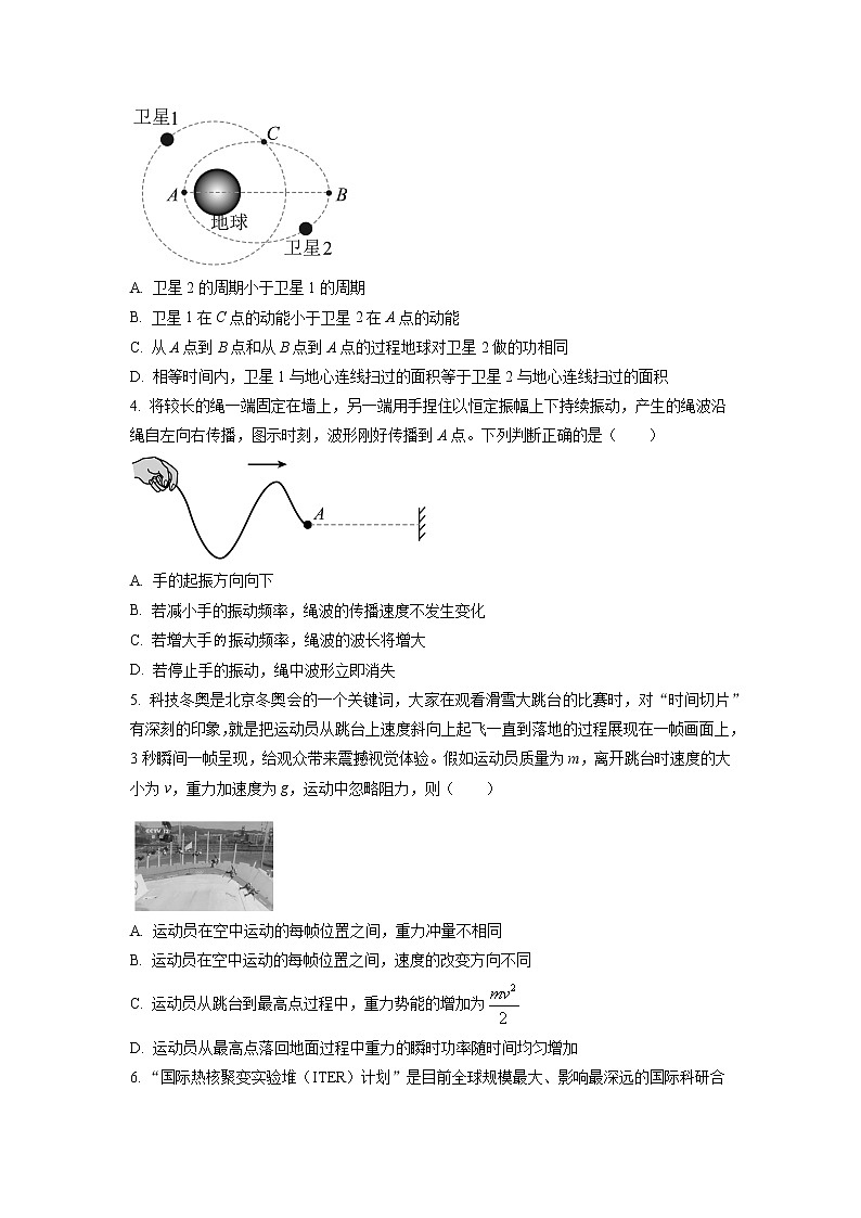 广东省茂名市电白区电海中学2022-2023学年高三下学期开学测试物理试题（原卷版）第2页