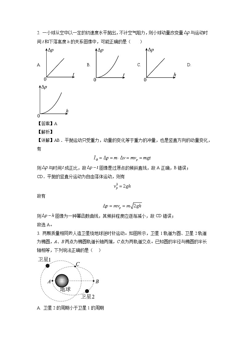 广东省茂名市电白区电海中学2022-2023学年高三下学期开学测试物理试题（解析版）第2页