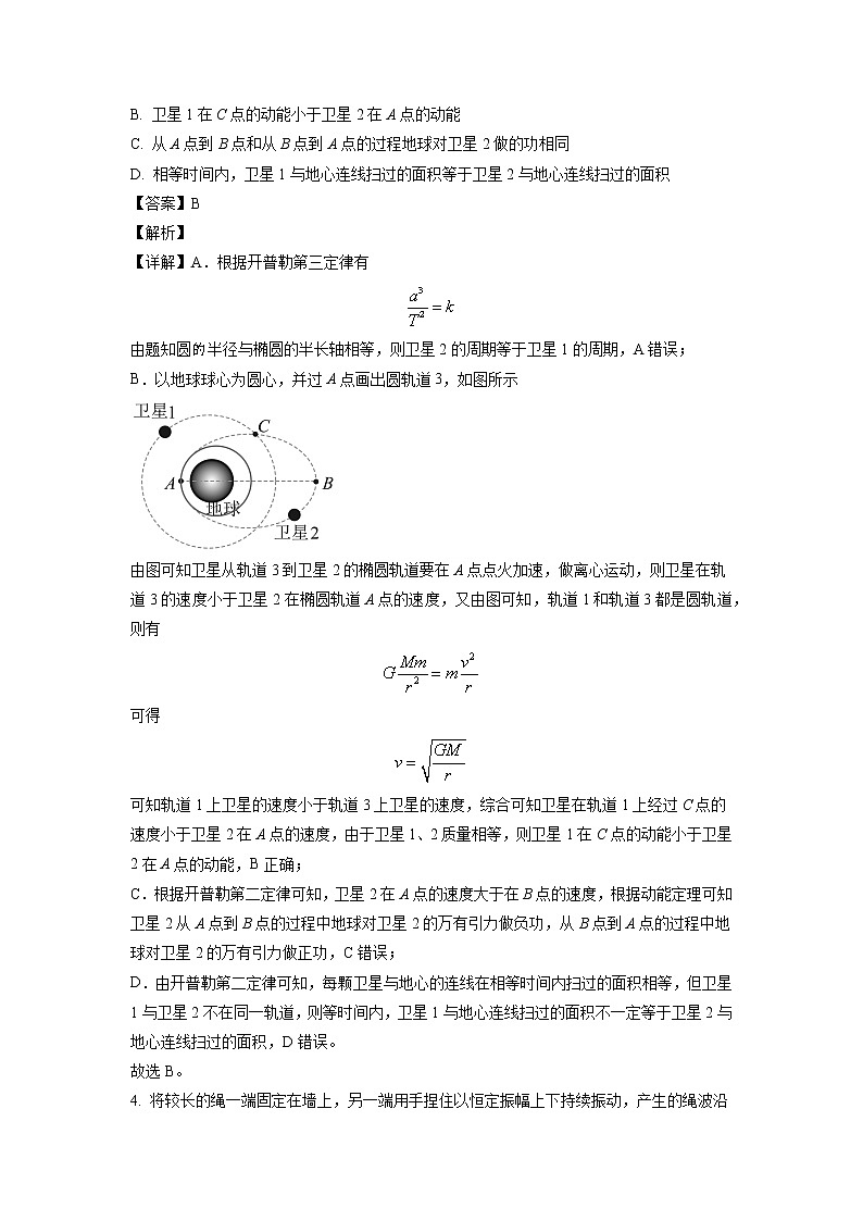 广东省茂名市电白区电海中学2022-2023学年高三下学期开学测试物理试题（解析版）第3页