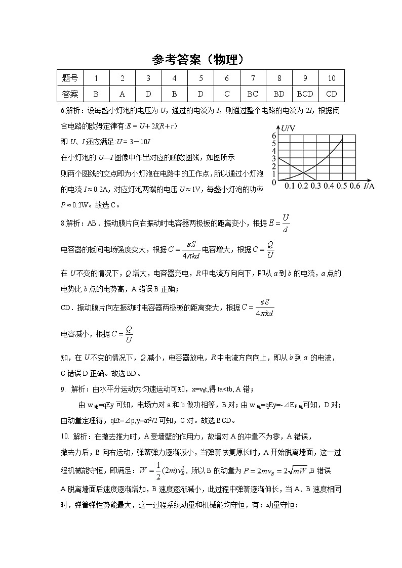 湖南省岳阳市2022-2023学年高二上学期1月期末考试物理答案第1页
