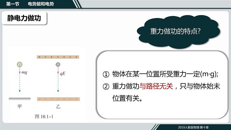 10.1电势能与电势课件PPT03