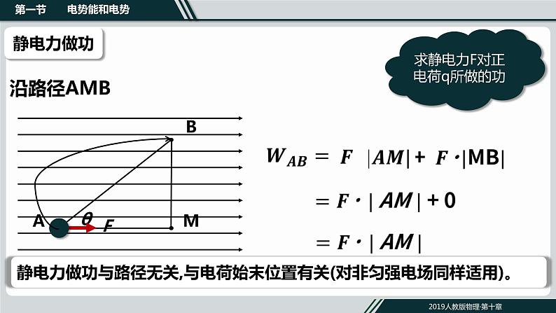 10.1电势能与电势课件PPT06