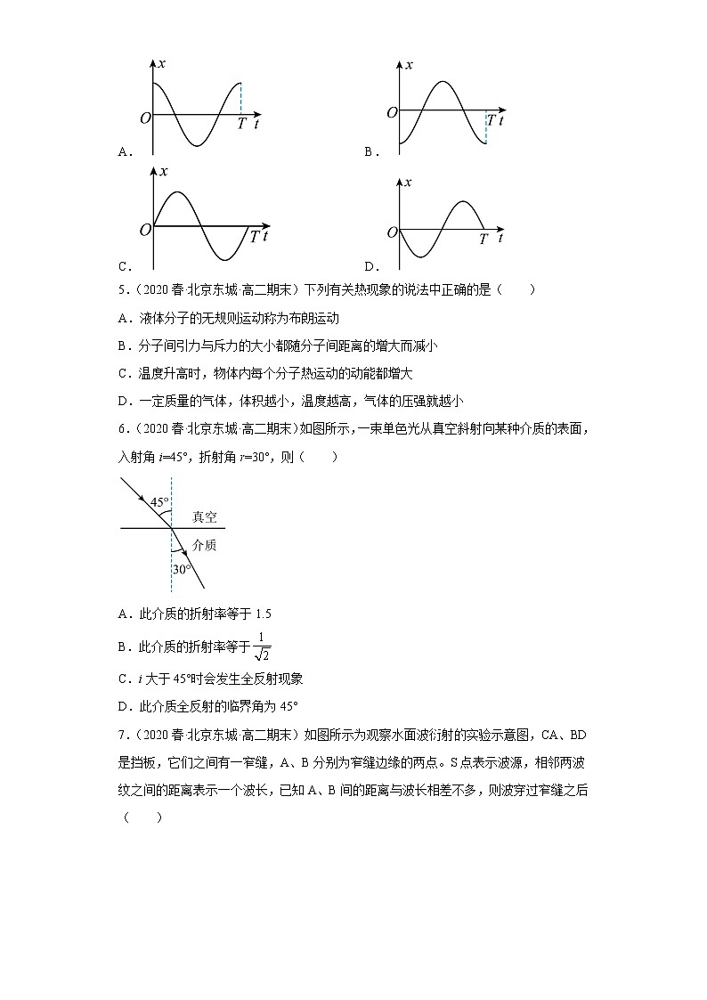 北京市东城区三年（2020-2022）高二物理下学期期末试题题型分类汇编1-选择题02