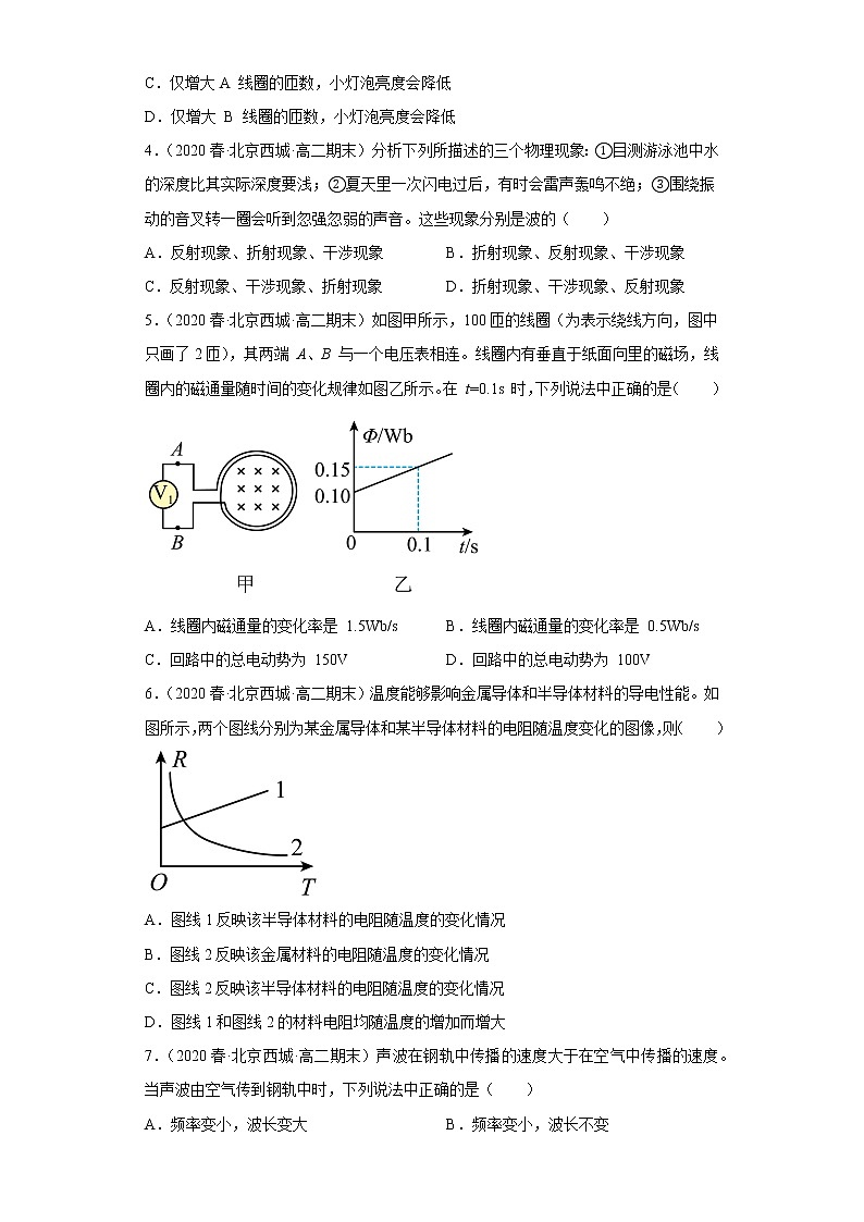 北京市西城三年（2020-2022）高二物理下学期期末试题题型分类汇编1-单选题02