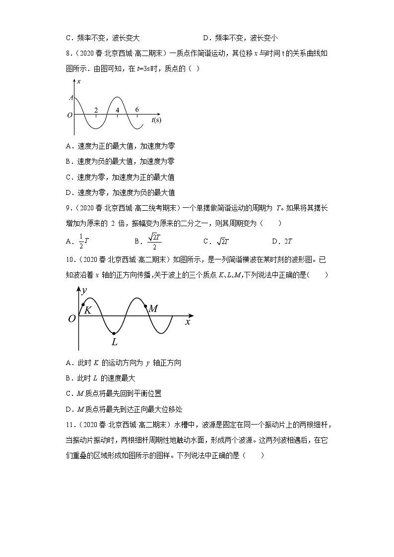 北京市西城三年（2020-2022）高二物理下学期期末试题题型分类汇编1-单选题03
