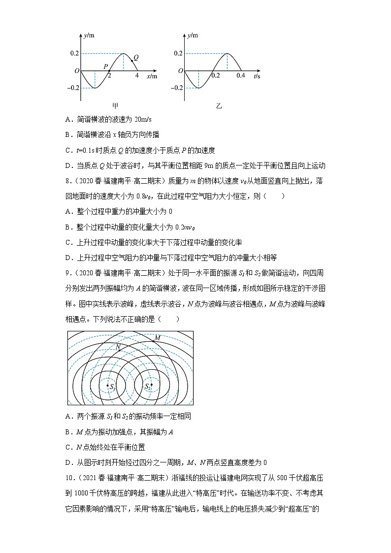 福建省南平市三年（2020-2022）高二物理下学期期末试题题型分类汇编1-单选题03