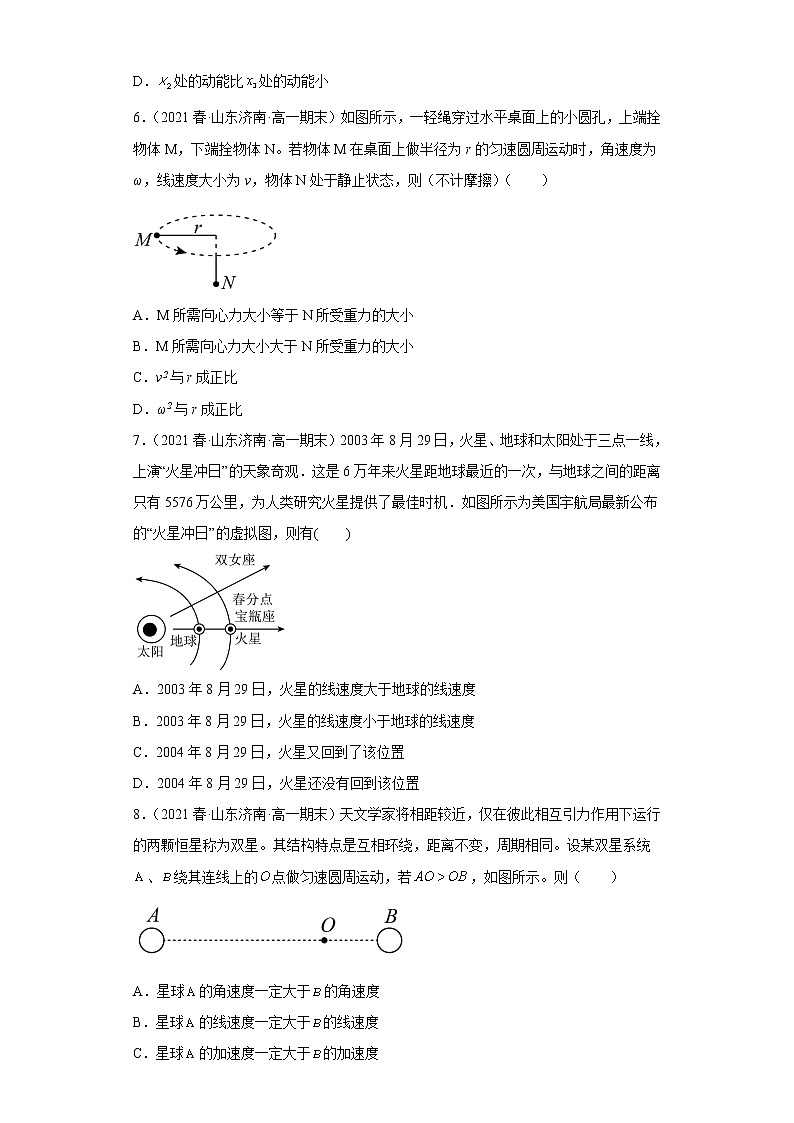 山东省济南市三年（2020-2022）高一物理下学期期末测试题题型分类汇编2-多选题03
