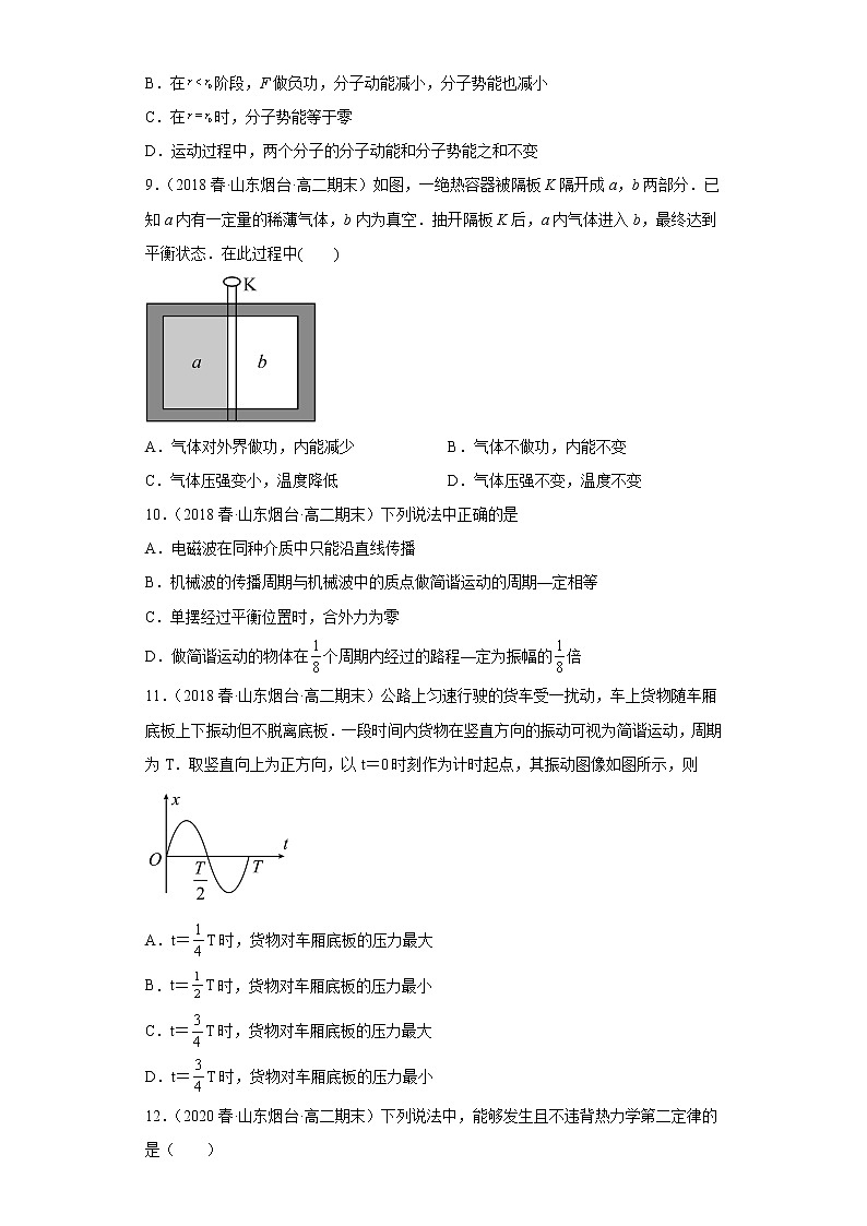 山东省烟台市三年（2020-2022）高二物理下学期期末测试题题型分类汇编1-单选题03