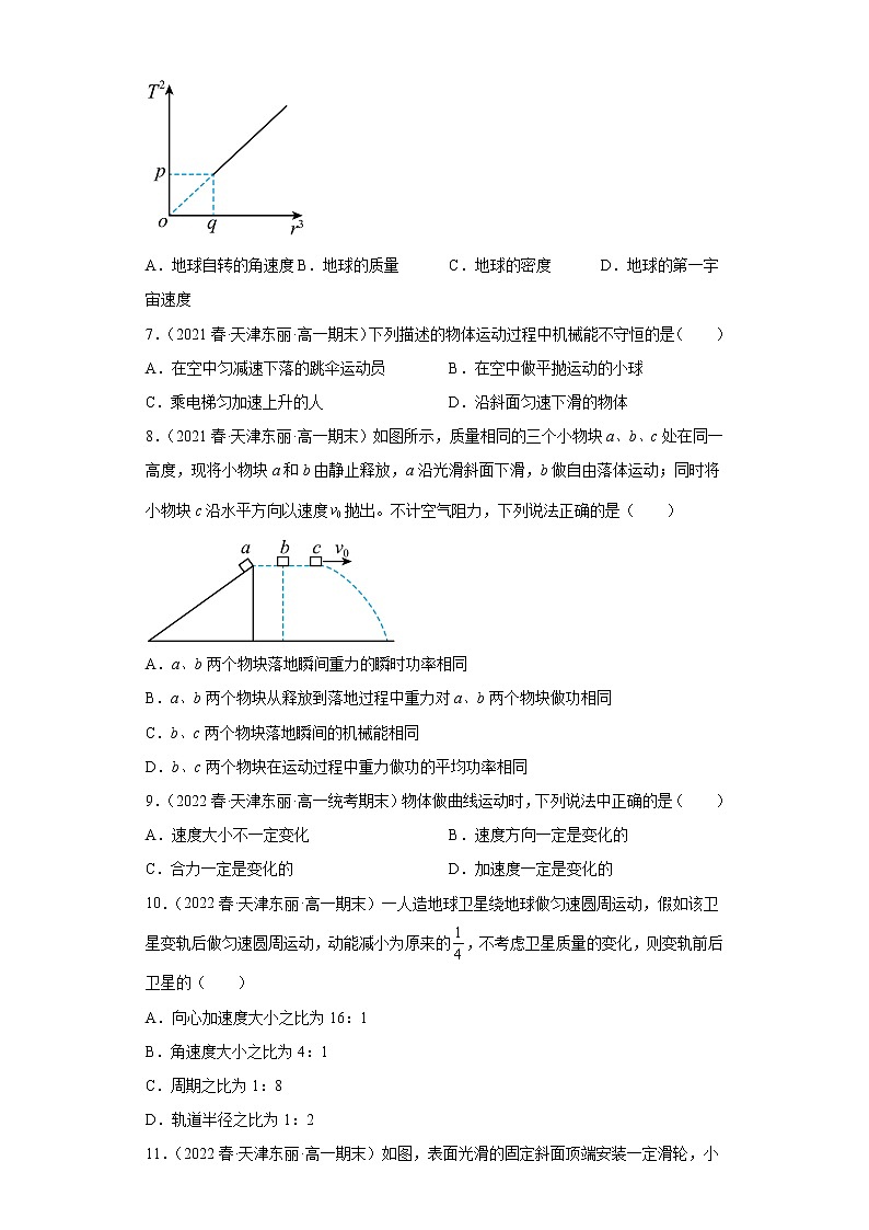 天津东丽区三年（2020-2022）高一物理下学期期末测试题题型分类汇编2-多选题03