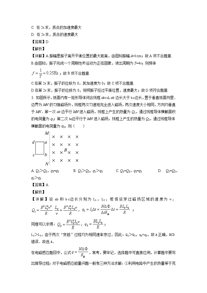 湖北省孝感市应城华茂外国语学校2022-2023学年高二下学期收心考试物理试题（解析版）第2页