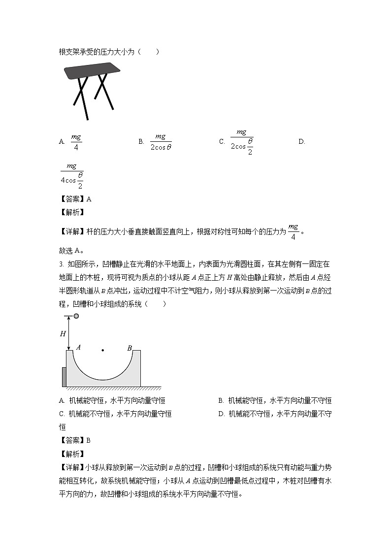 2022-2023学年重庆市巴蜀中学高三下学期适应性月考卷物理模拟试题（六）02