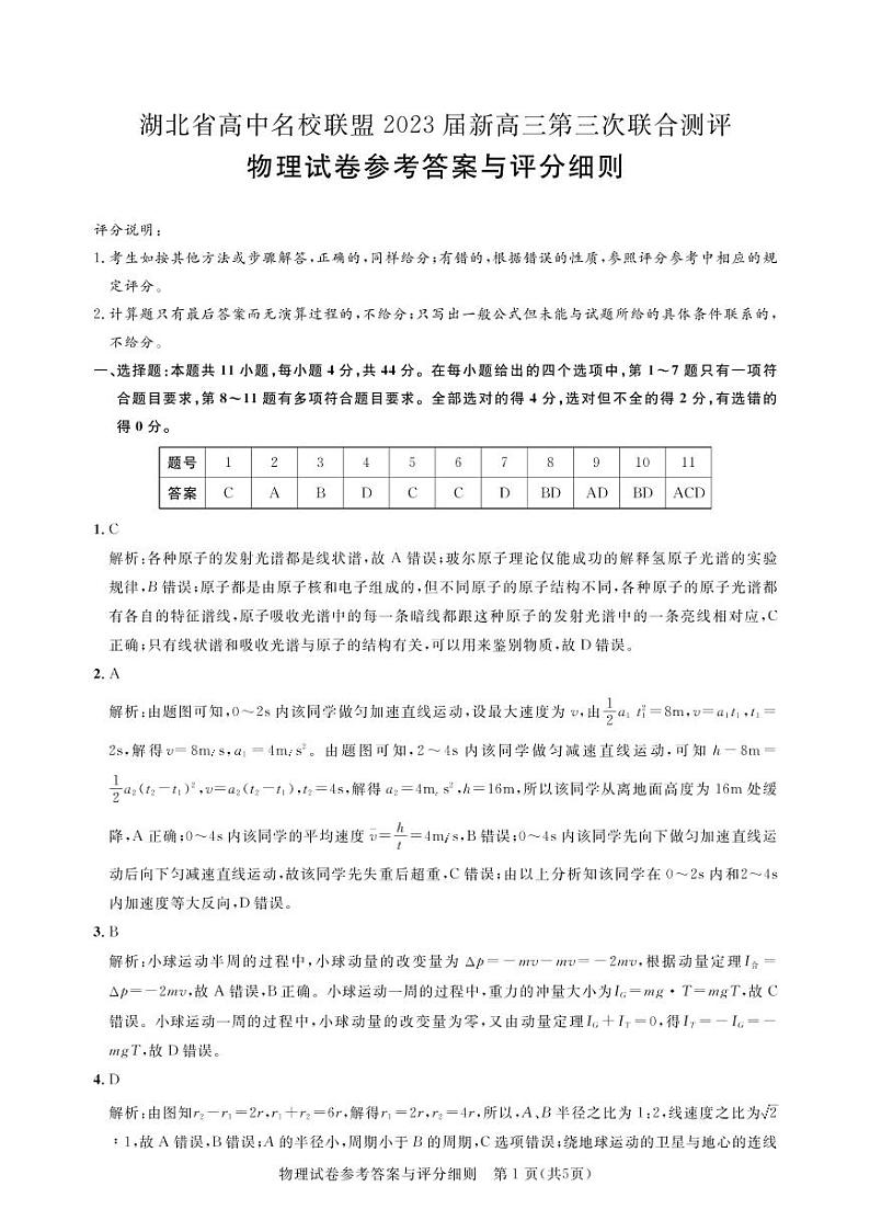 2023湖北省高中名校联盟高三下学期第三次联合测评（2月）物理PDF版含解析01