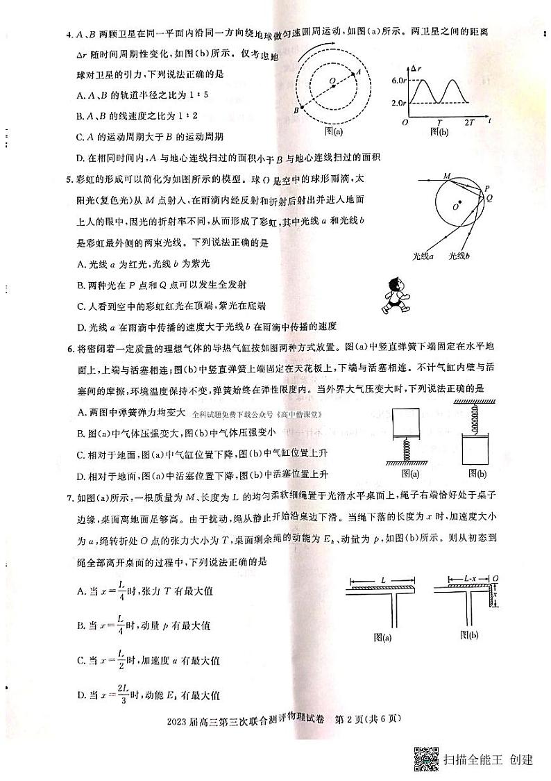 2023湖北省高中名校联盟高三下学期第三次联合测评（2月）物理PDF版含解析02