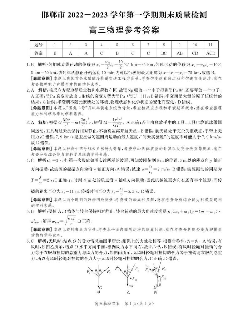 2023邯郸高三上学期期末考试物理PDF版含解析01
