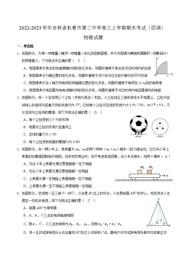 2022-2023学年吉林省长春市第二中学高三上学期期末考试（四调）物理试题第1页