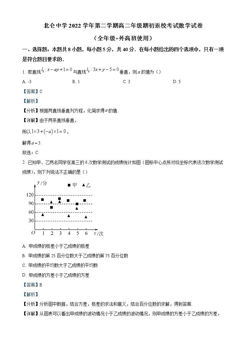 2022-2023学年浙江省宁波市北仑中学高一下学期期初返校考试物理试题（选考） Word版含解析01