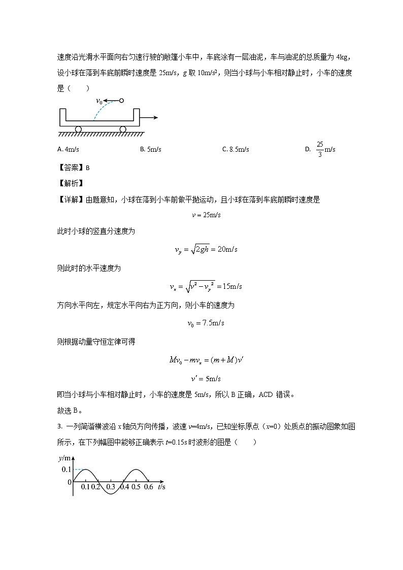 2023淄博四中高二上学期期末学情自测物理试题含解析02
