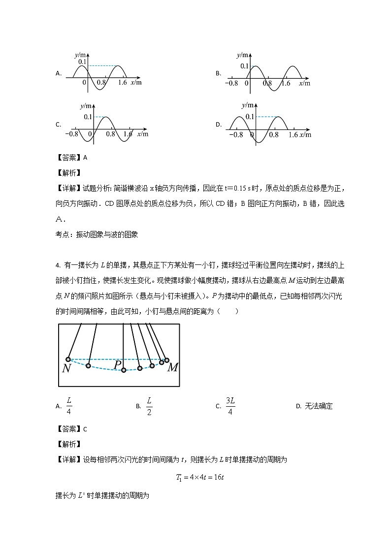 2023淄博四中高二上学期期末学情自测物理试题含解析03