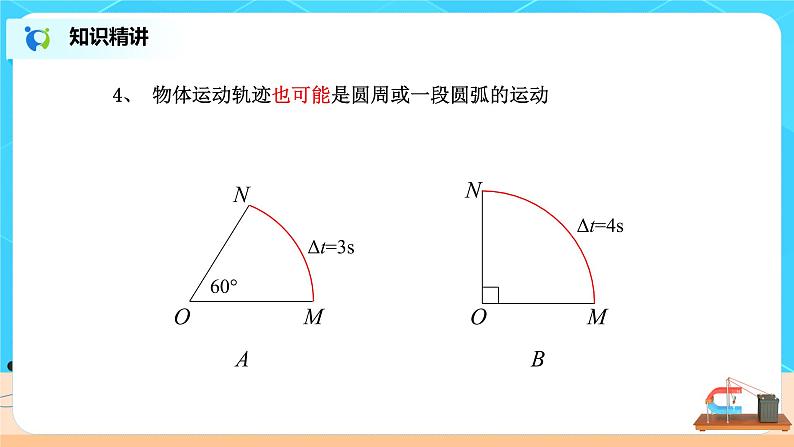 高一物理人教版（2019）必修第二册6.1《圆周运动》PPT第5页