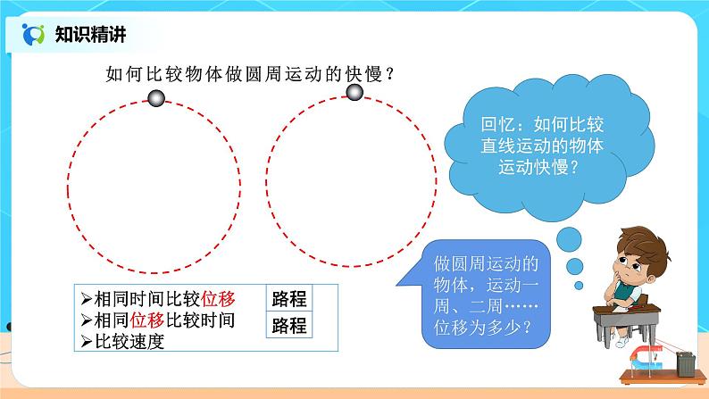 高一物理人教版（2019）必修第二册6.1《圆周运动》PPT第6页