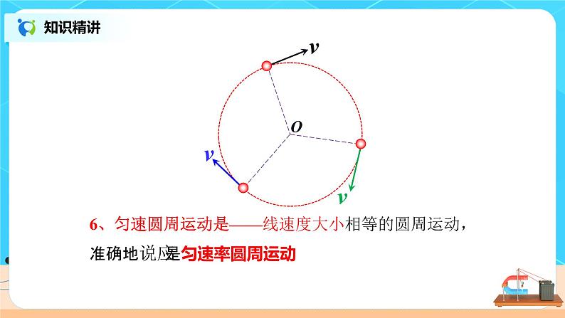 高一物理人教版（2019）必修第二册6.1《圆周运动》PPT第8页