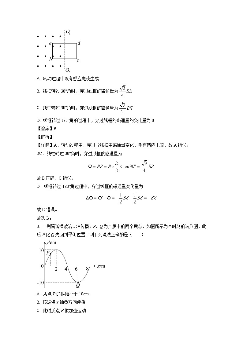 2022-2023学年河南省焦作市普通高中高二下学期开学诊断考试物理试题02