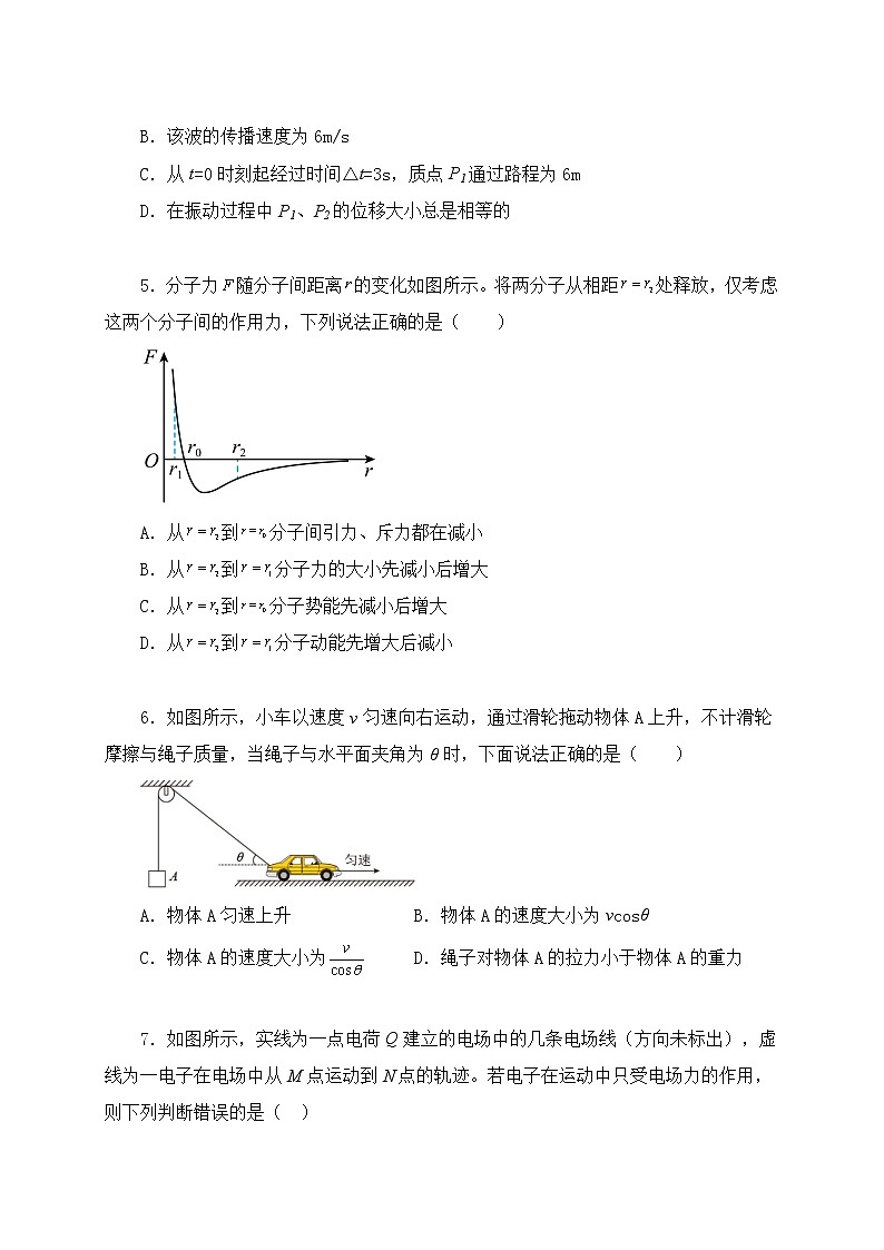 备战2023年高考物理押题卷02（辽宁卷）（原卷版） 第2页