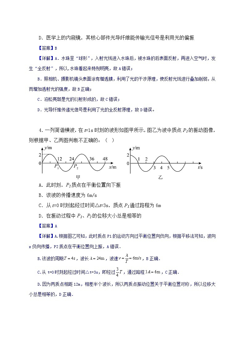 备战2023年高考物理押题卷02（辽宁卷）（解析版）第2页