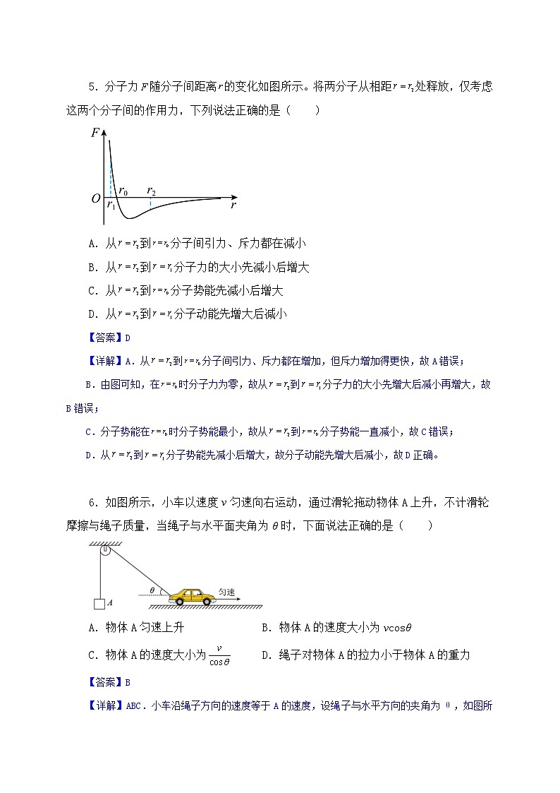 备战2023年高考物理押题卷02（辽宁卷）（解析版）第3页