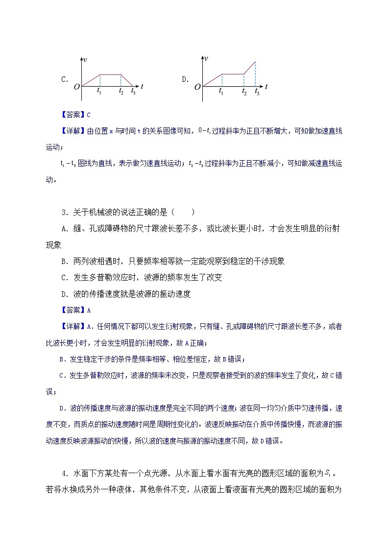 备战2023年高考物理押题卷06（辽宁卷）02