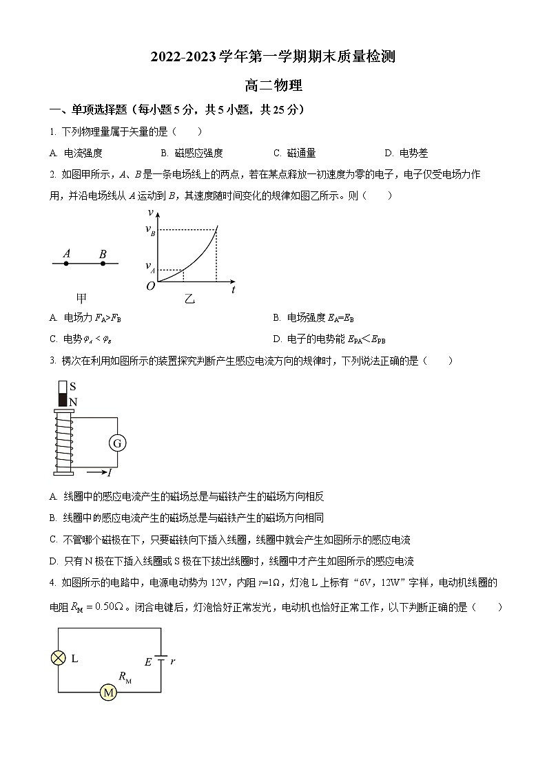 2023天津宁河区芦台一中高二上学期期末物理试题含解析01