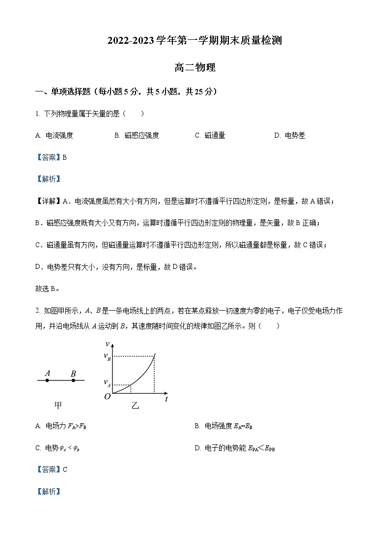 2023天津宁河区芦台一中高二上学期期末物理试题含解析01