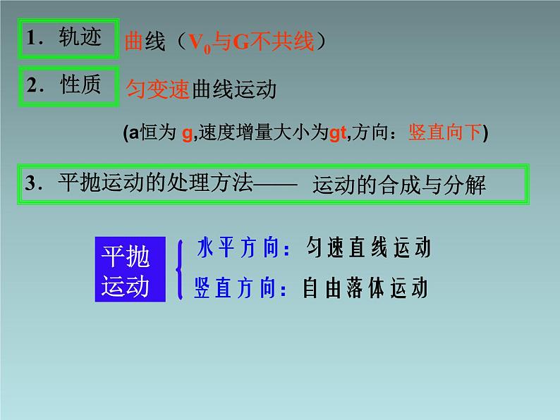 2022-2023年人教版(2019)新教材高中物理必修2 第5章抛体运动第4节抛体运动的规律(7)课件第2页